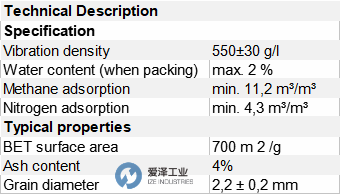 產(chǎn)品庫(kù) 電子元器件 其他 其他 carbotech活性炭cms h2 55/2carbotech