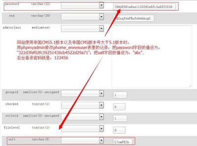 忘記帝國CMS后臺密碼,重置帝國CMS后臺密碼