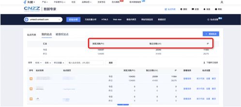 10月產品升級 相伴18年,u web成年之際的技術革新