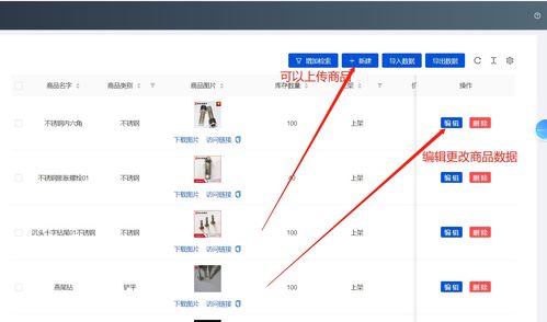 cms后臺更改商品數據