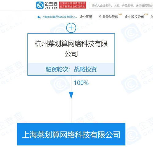 阿里巴巴關聯企業成立上海菜劃算公司,經營范圍含食品互聯網銷售